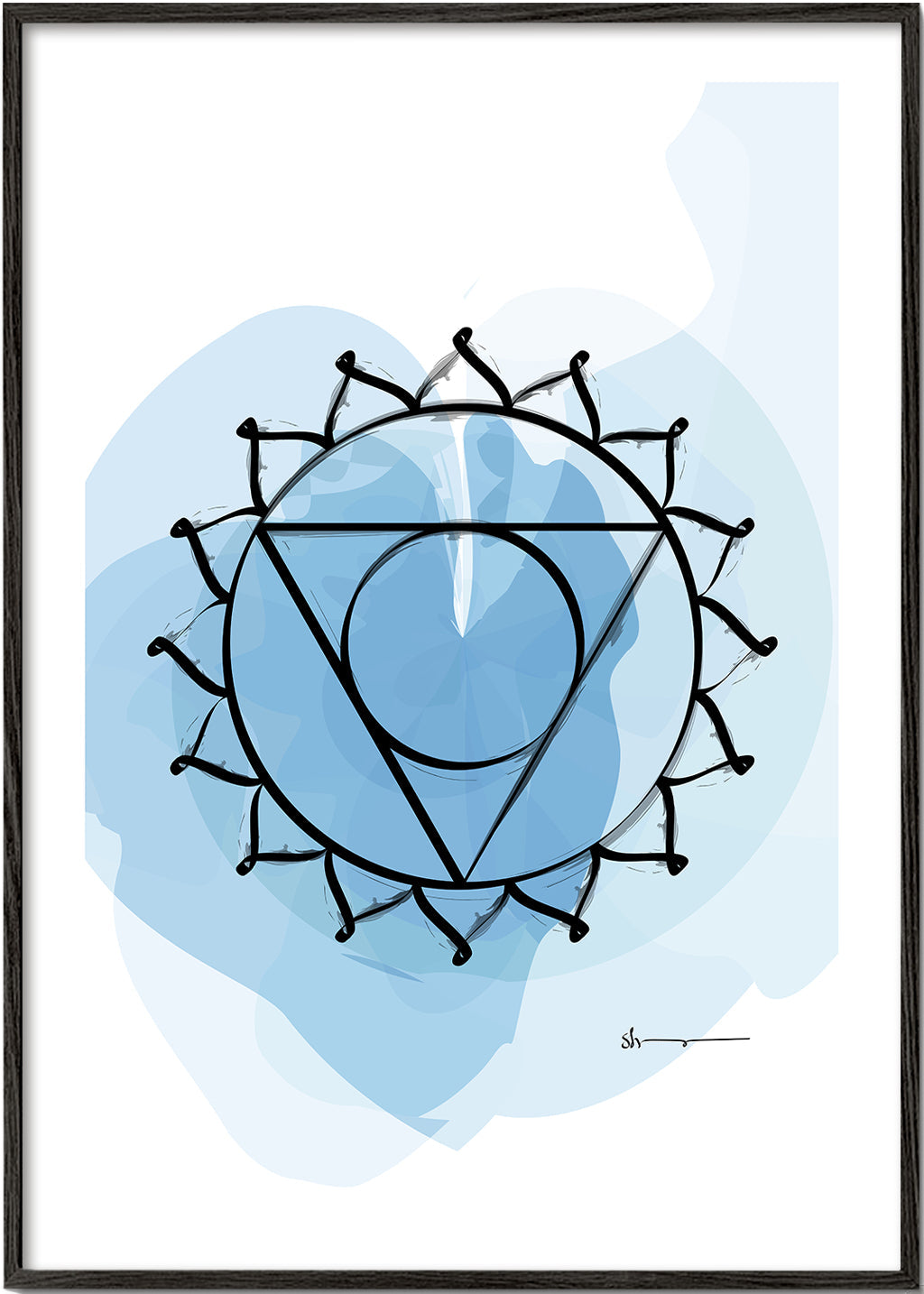 Throat Chakra - Vishuddhi