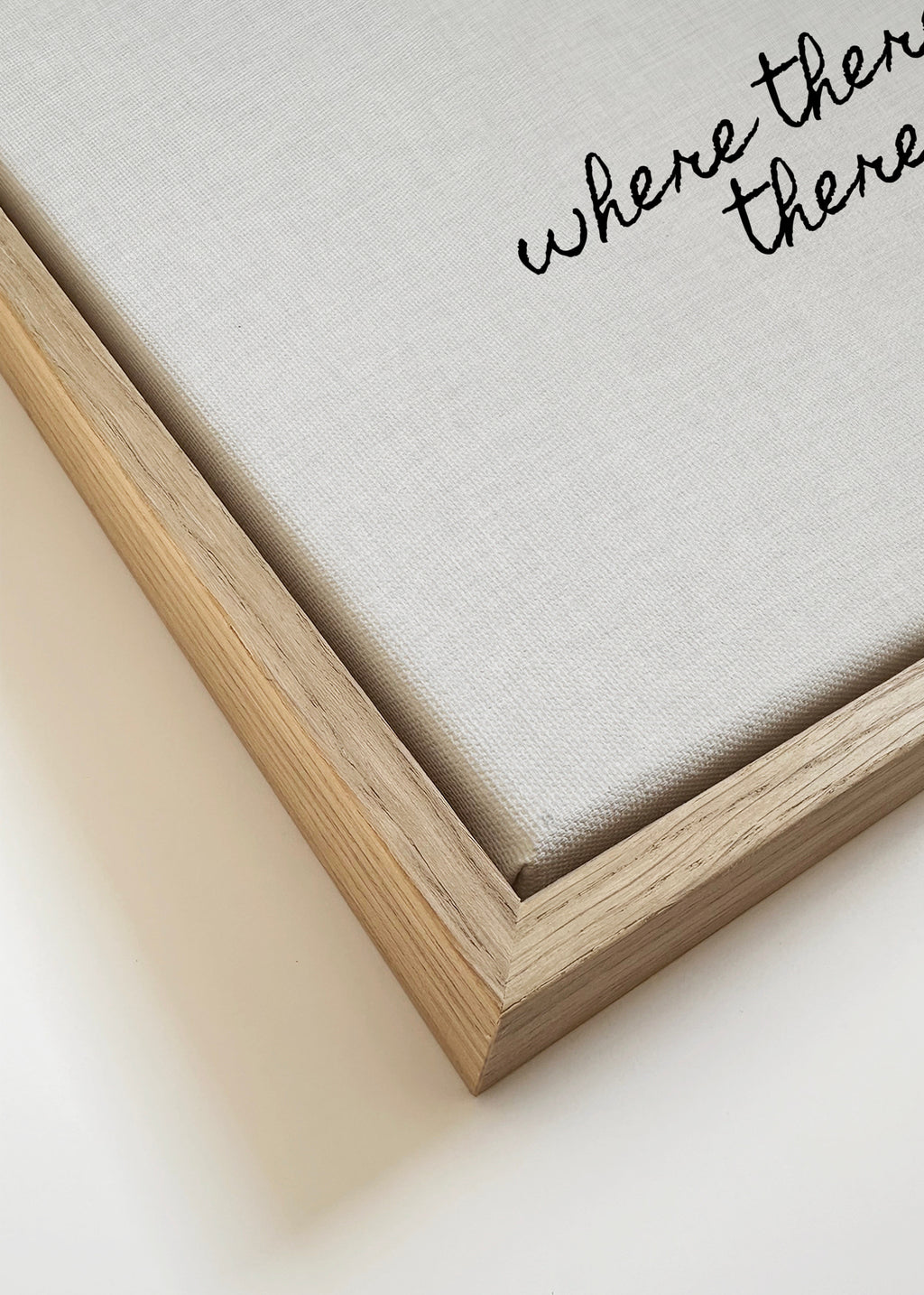 Where There is Coffee - Framed canvas detail