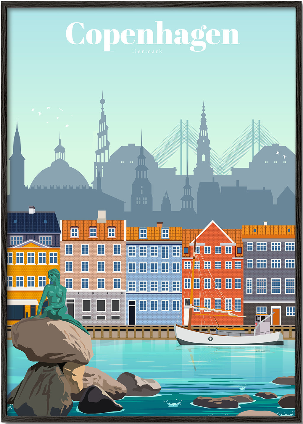 Travel to Kobenhavn