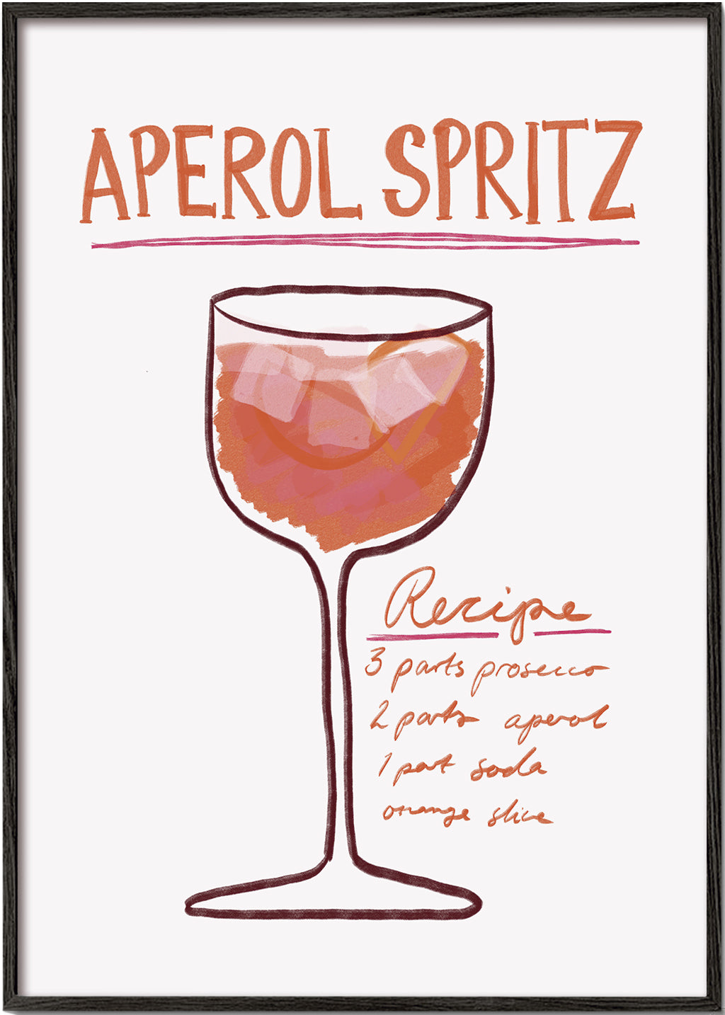 Aperol Spritz