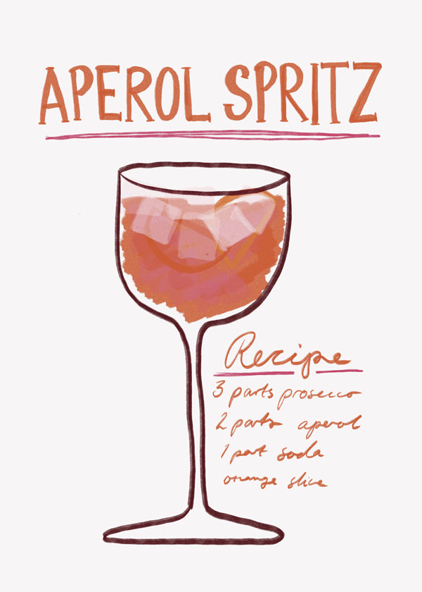 Aperol Spritz