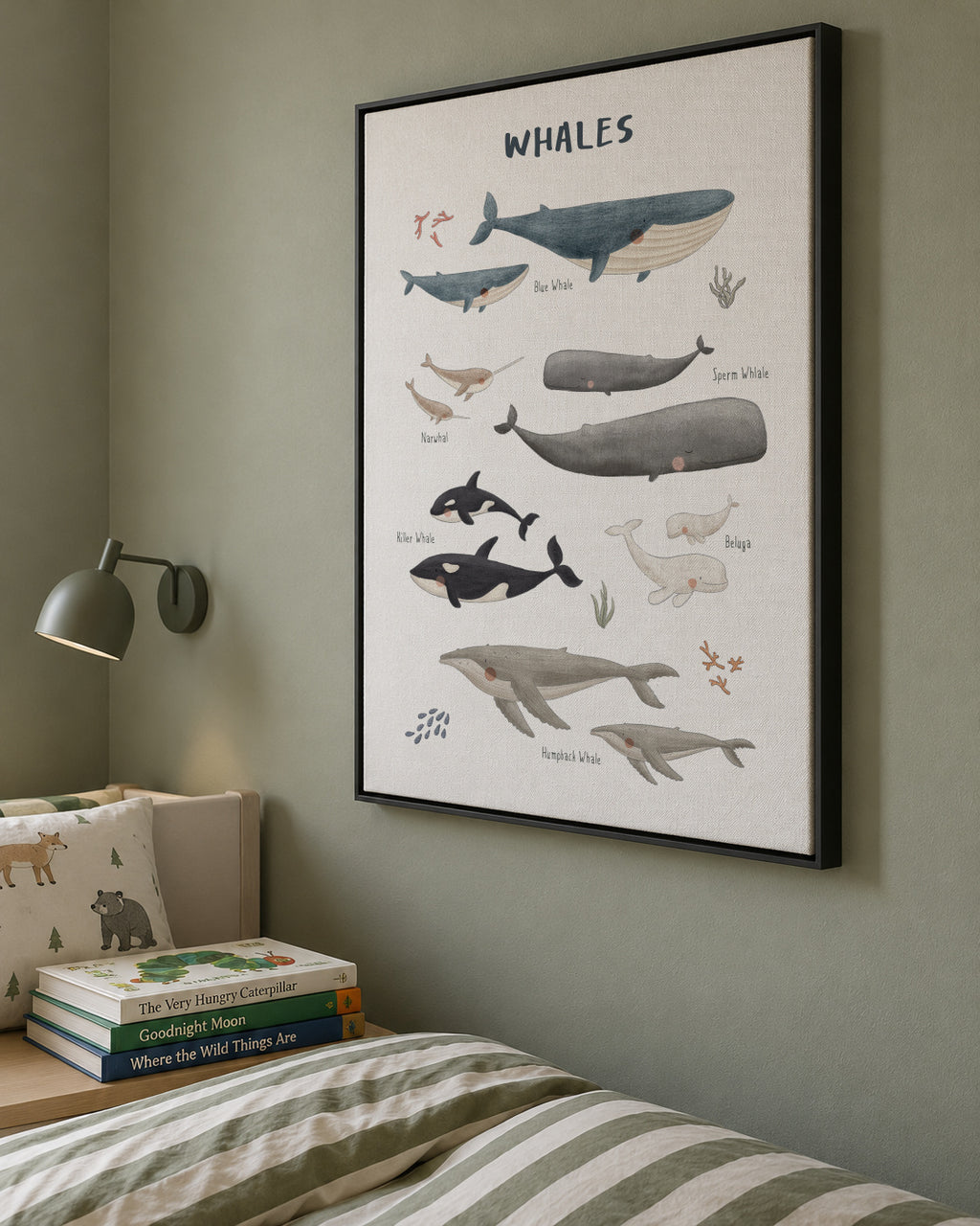 Ballenas fondo blanco (inglés) - Framed canvas in an interior