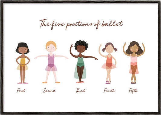 Las 5 posiciones de ballet