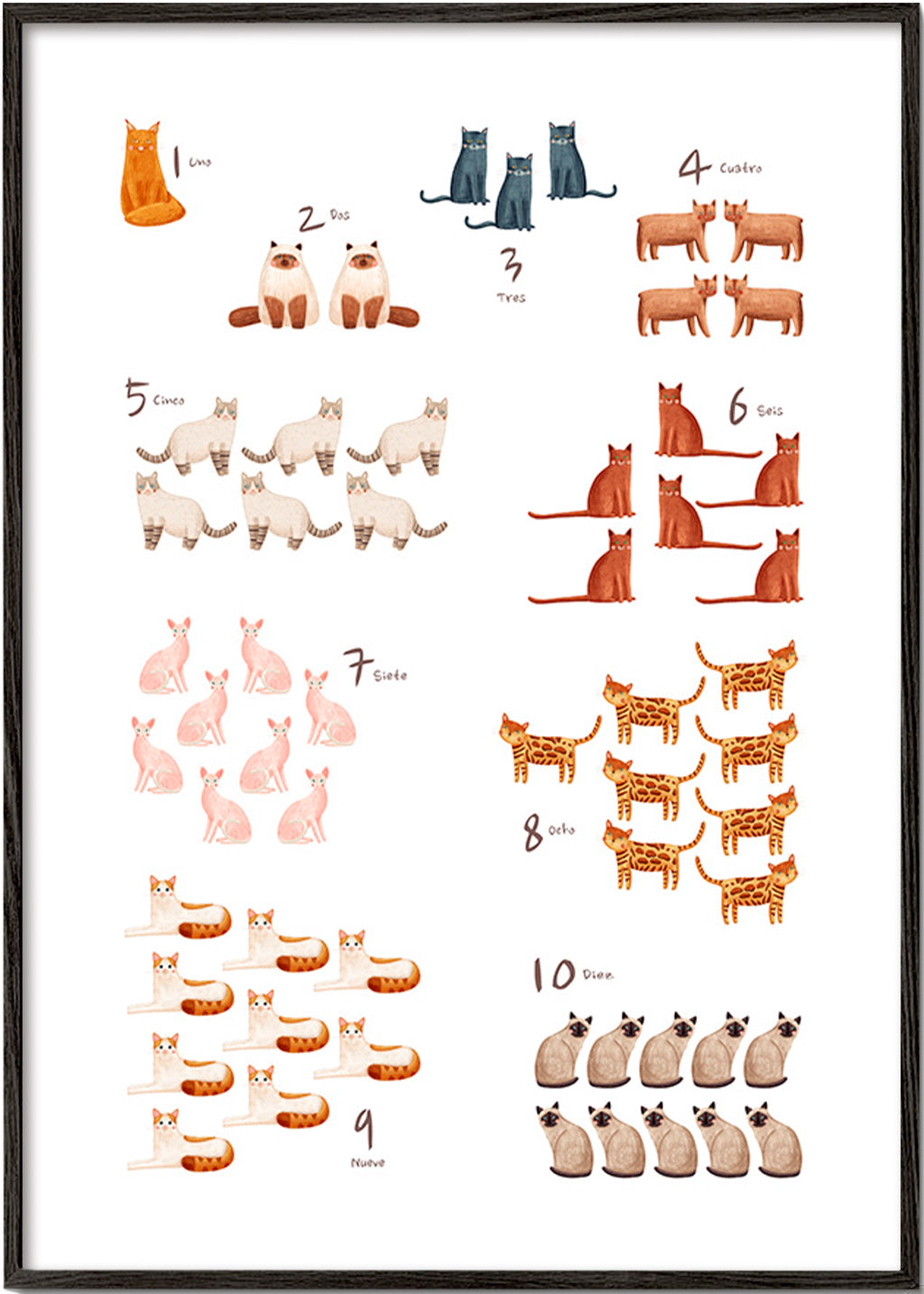Lámina infantil con números y gatos ilustrados – Black Frame