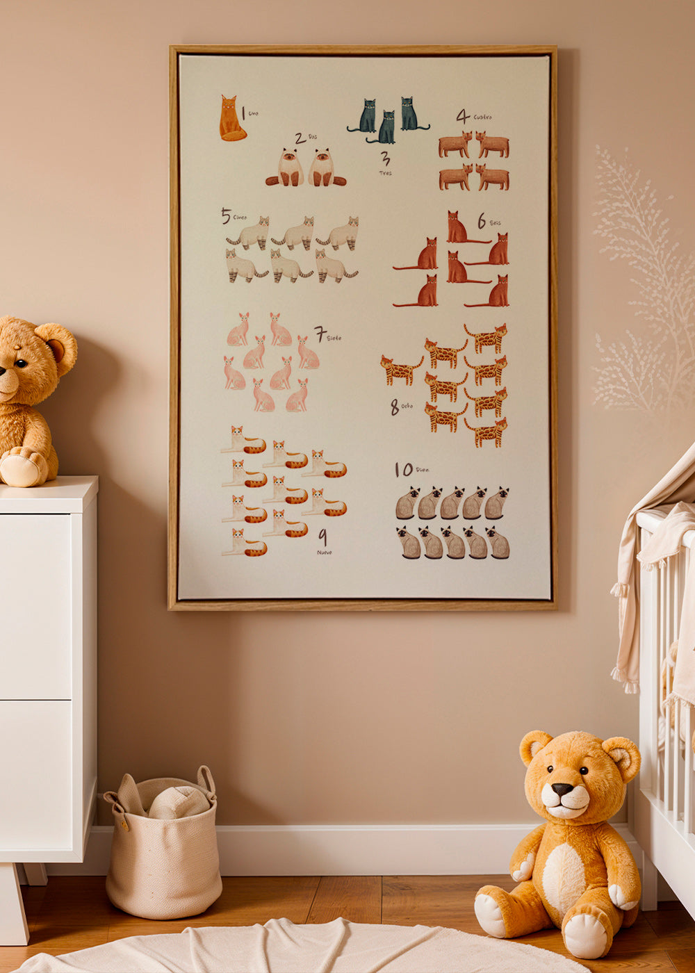 Lámina infantil con números y gatos ilustrados – Canvas1