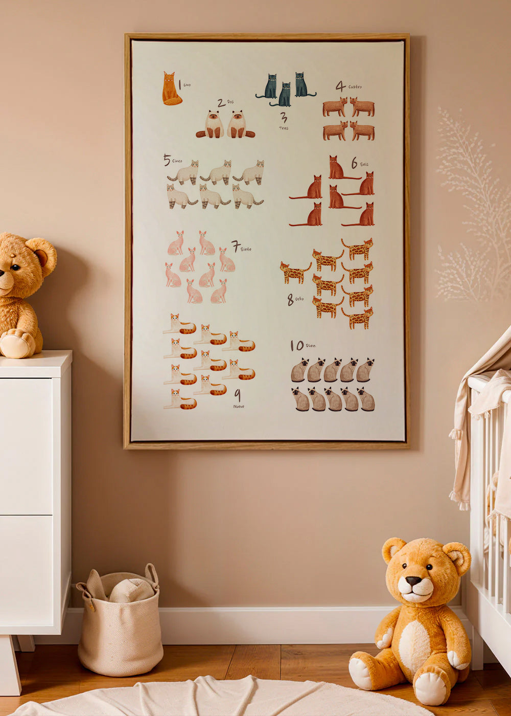 Lámina infantil con números y gatos ilustrados – Canvas2