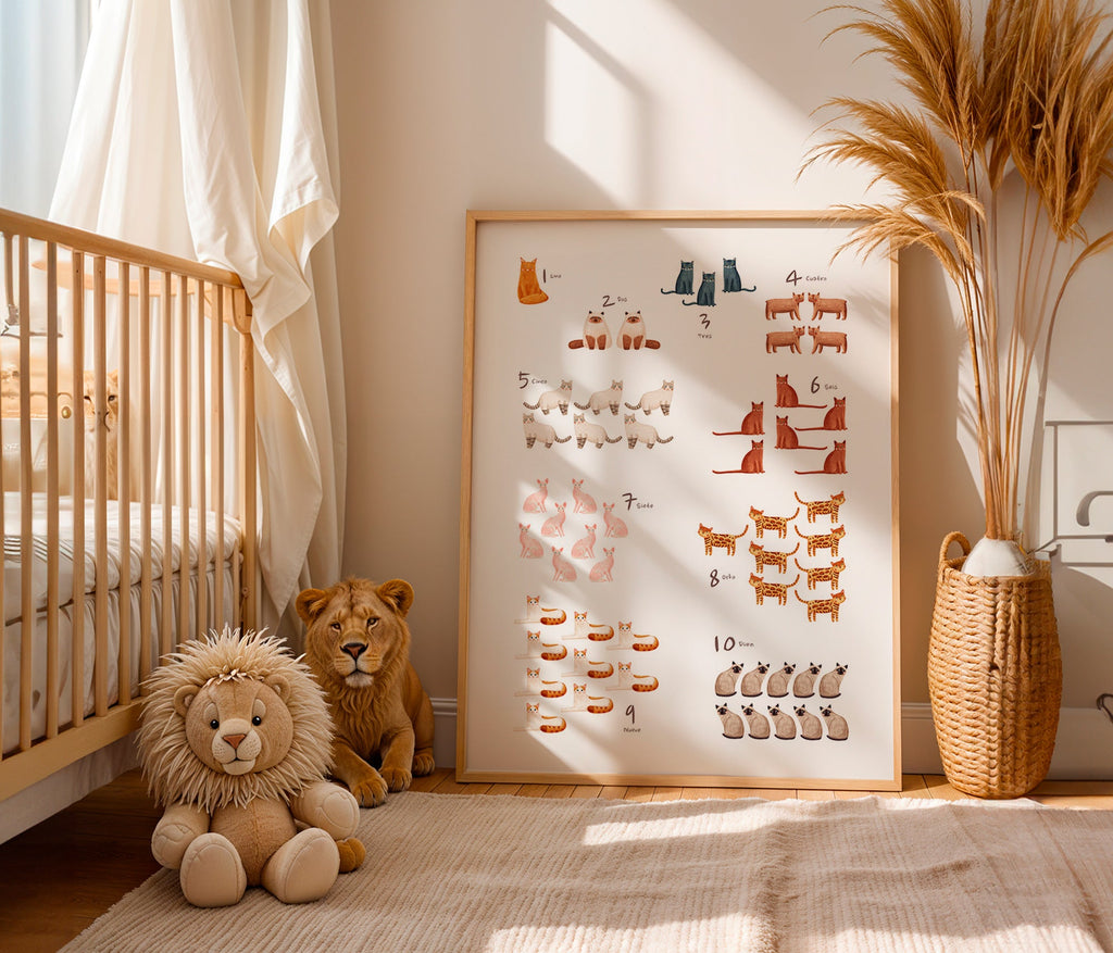 Lámina infantil con números y gatos ilustrados – Product3