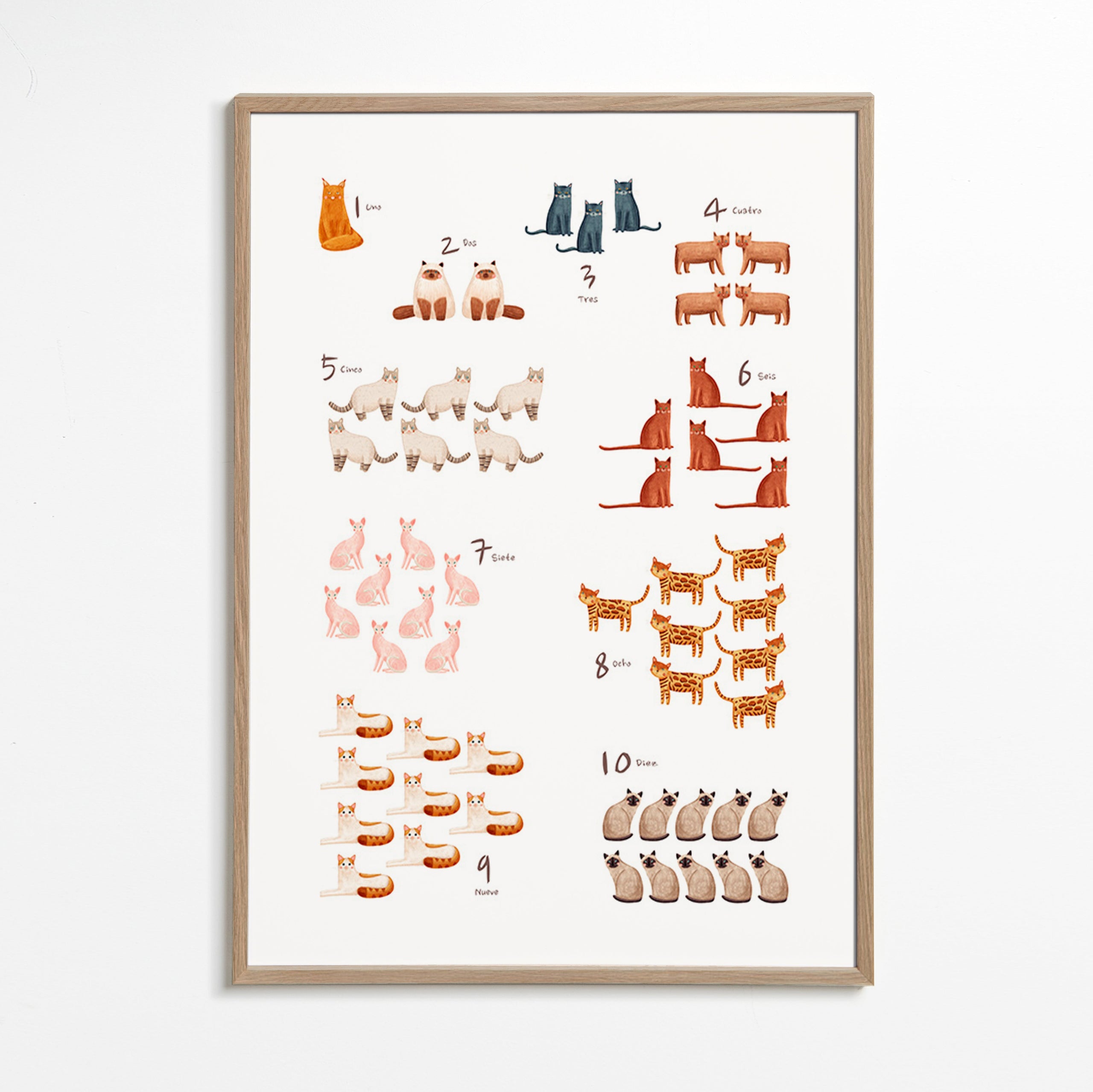 Lámina infantil con números y gatos ilustrados – Oak Frame