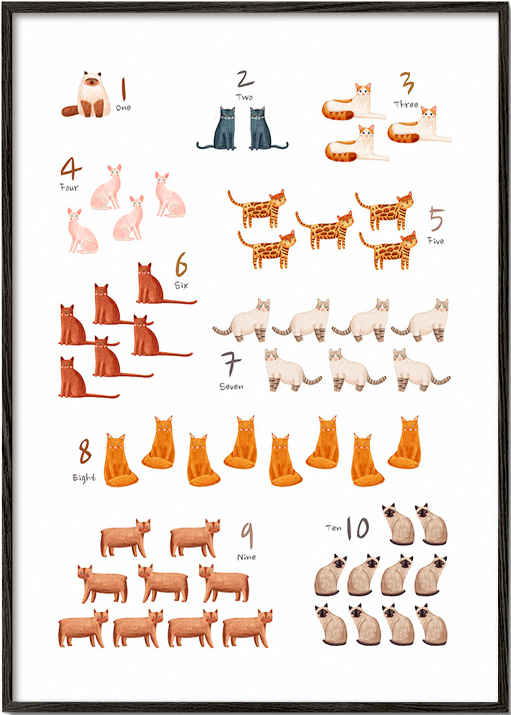 Lámina infantil con números y gatos ilustrados – Black Frame