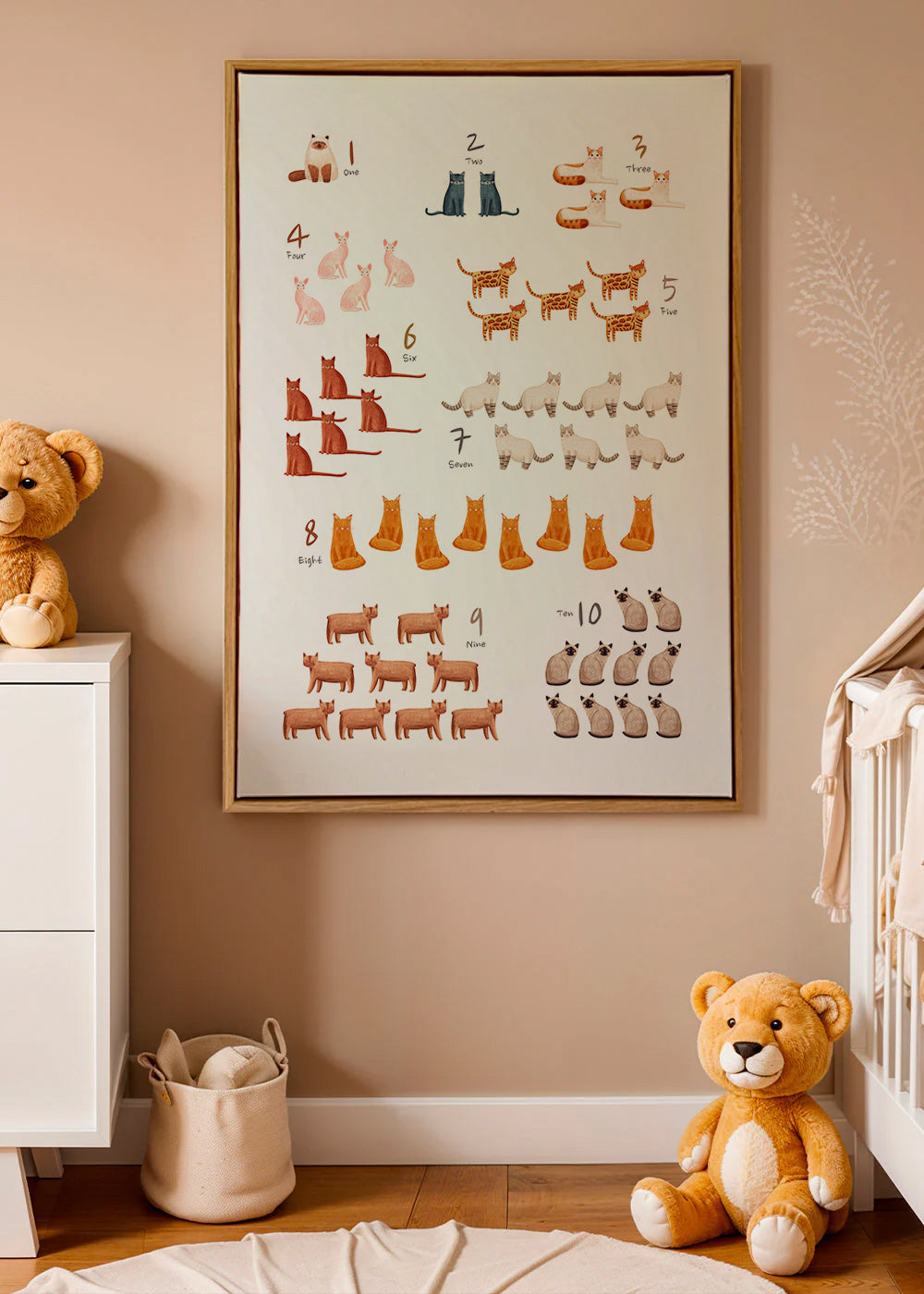 Lámina infantil con números y gatos ilustrados – Canvas1