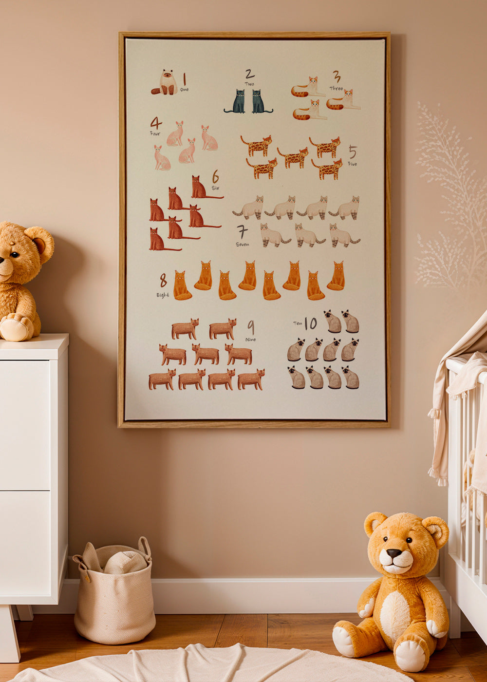 Lámina infantil con números y gatos ilustrados – Canvas2
