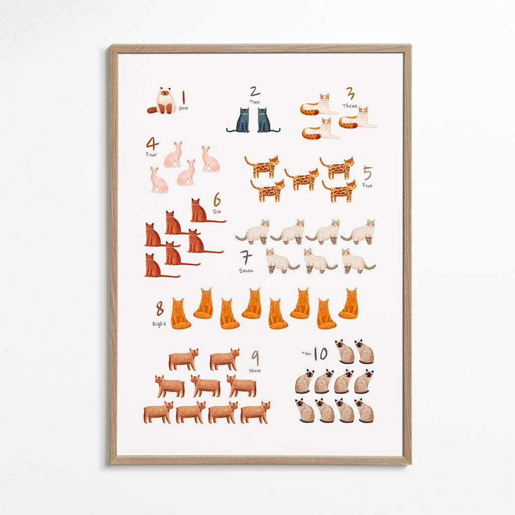 Lámina infantil con números y gatos ilustrados – Oak Frame