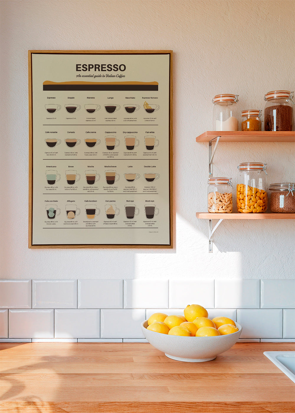 Espresso Guide