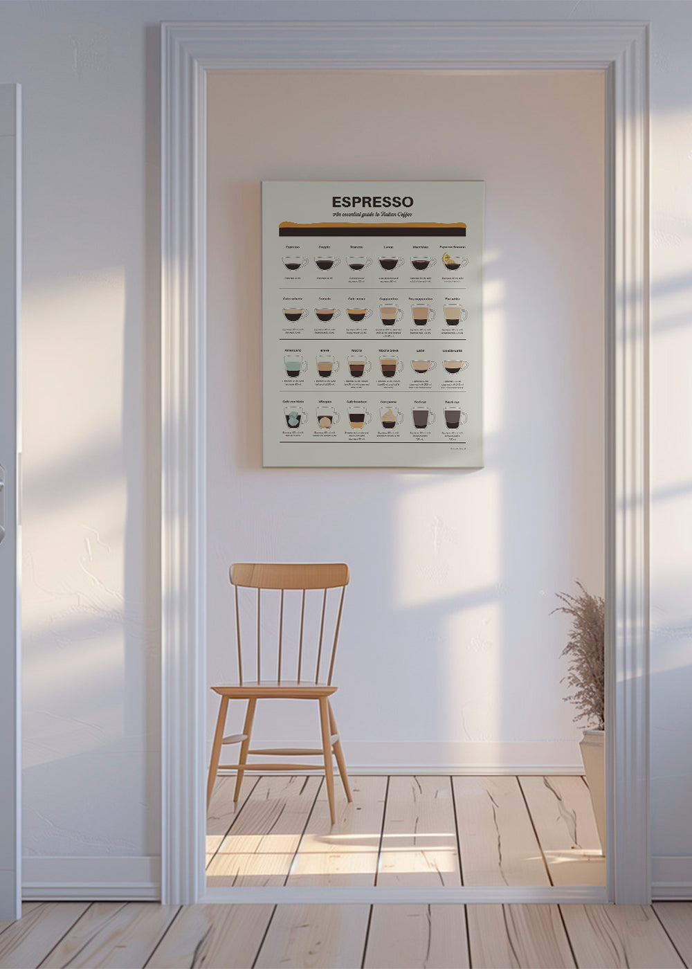 Espresso Guide - Dionisis Gemos