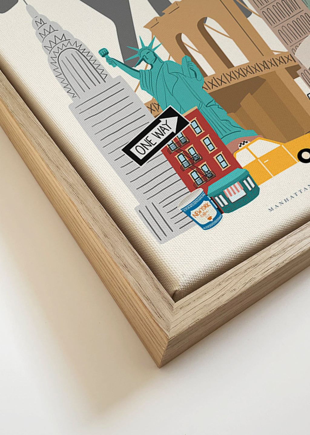 Cuadro de ciudades con iconos de New York – Canvas detail