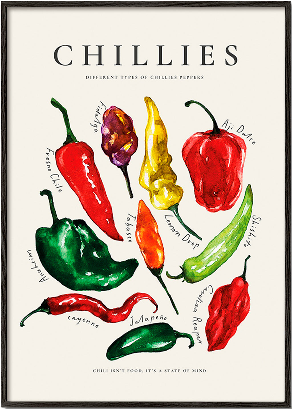 Cuadro de cocina Chillies en acuarela – Black Frame