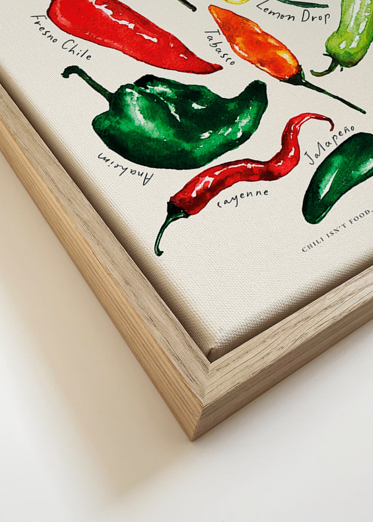 Cuadro de cocina Chillies en acuarela – Canvas detail