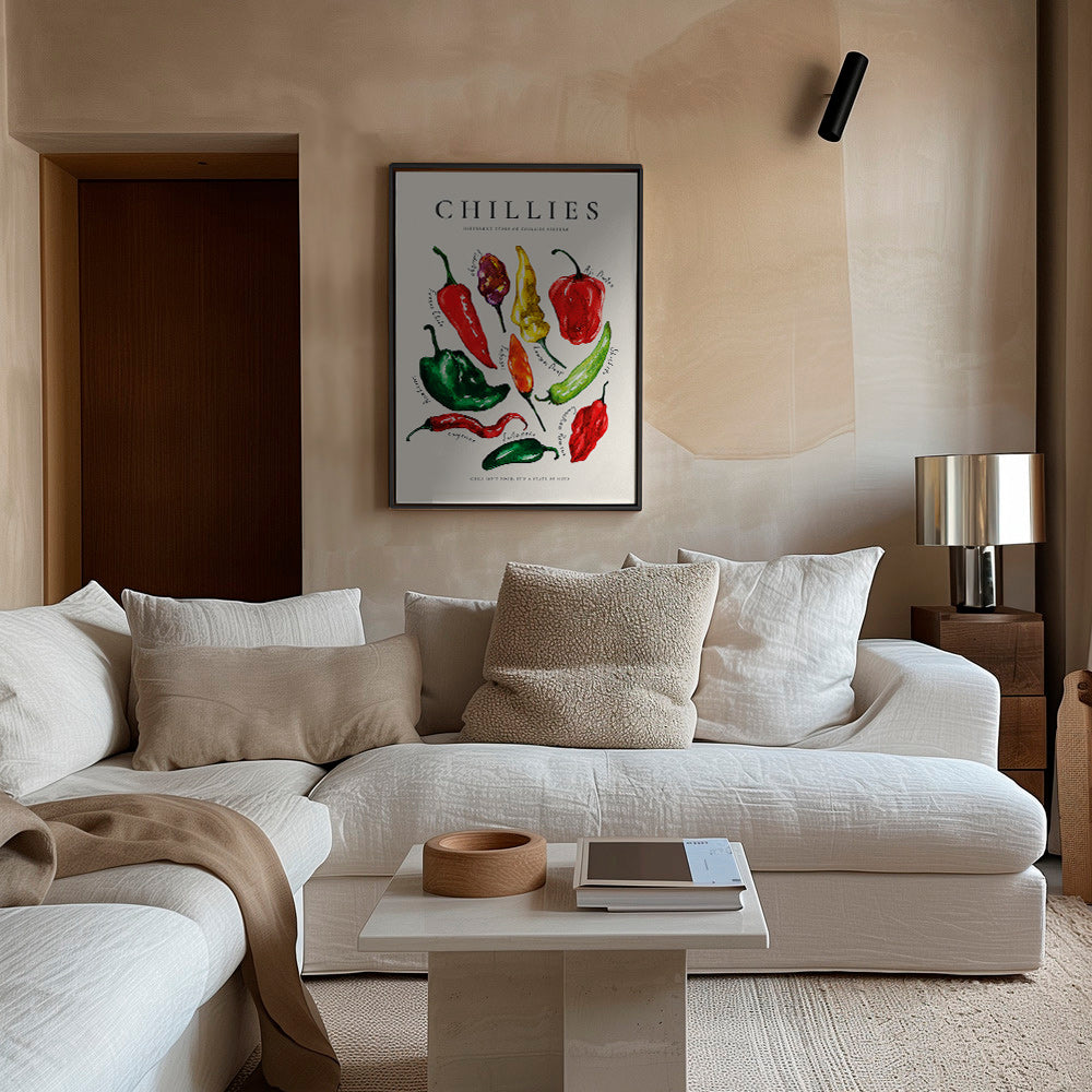 Cuadro de cocina Chillies en acuarela – Canvas1