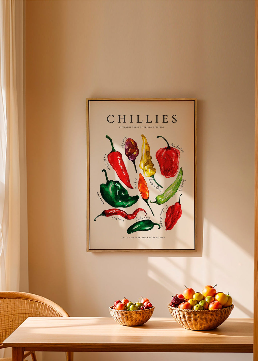 Cuadro de cocina Chillies en acuarela – Canvas2