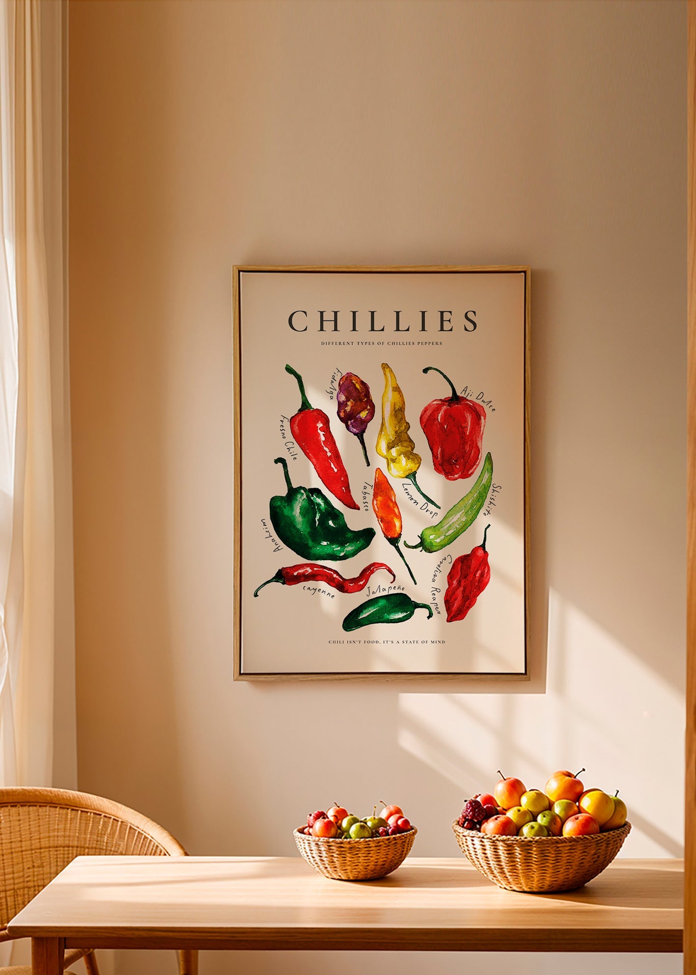 Cuadro de cocina Chillies en acuarela – Canvas2