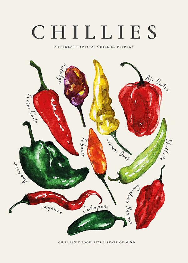 Cuadro de cocina Chillies en acuarela