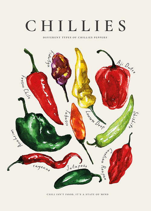 Cuadro de cocina Chillies en acuarela