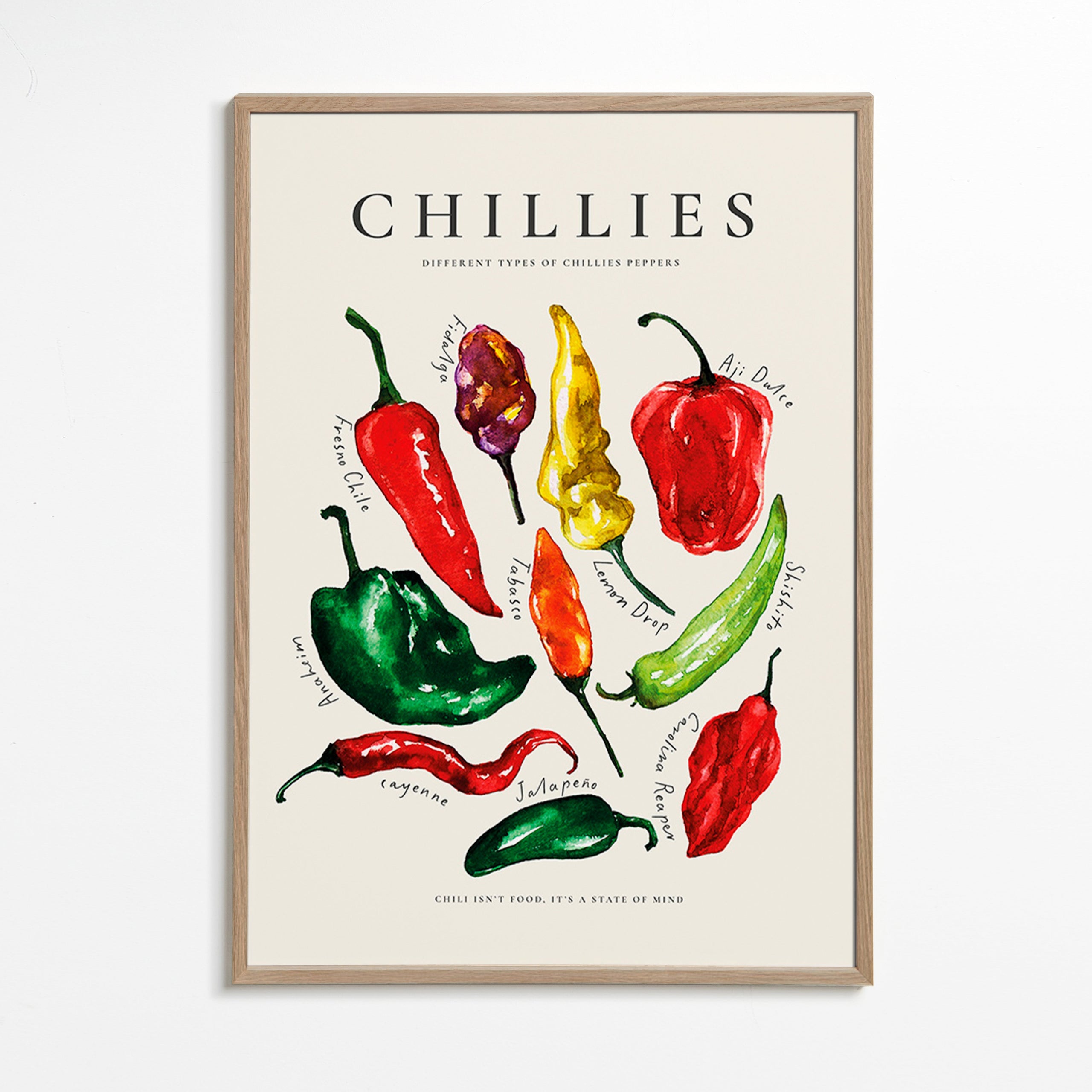 Cuadro de cocina Chillies en acuarela – Oak Frame